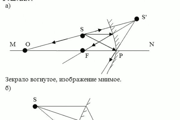 Кракен ссылка онлайн